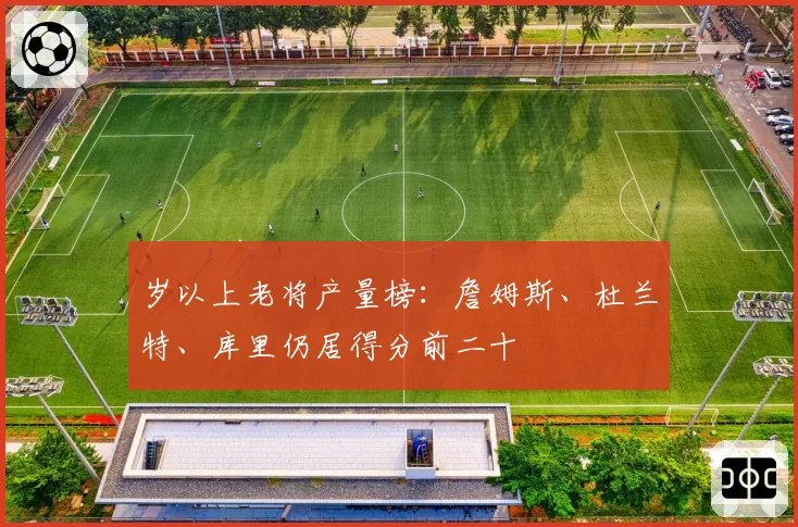 岁以上老将产量榜:詹姆斯、杜兰特、库里仍居得分前二十